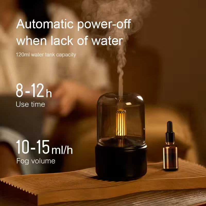 Aroma Diffuser